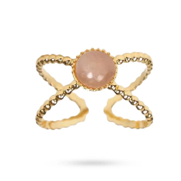 Bague Double Rangs – Acier Inoxydable Doré & Pierre de Soleil