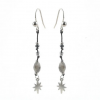 Boucles d’Oreilles Etoile Tombantes Pierre Labradorite