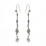 Boucles d’Oreilles Etoile Tombantes Pierre Labradorite